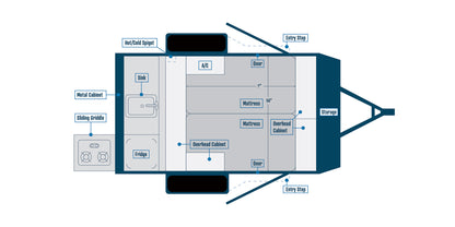 Bontrager Compact - 10ROK Floorplan - Travel Trailer Tear Drop RV - 13 ft - 2025 Edition